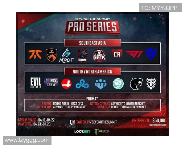 DOTASLAM大满贯赛事GeekFam马来西亚战队新阵容磨合